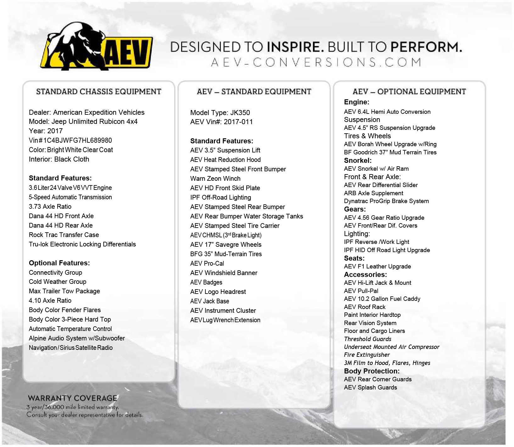 AEV Build List